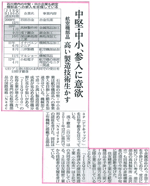 新聞　津田駒工業　本格生産　H24.6.14